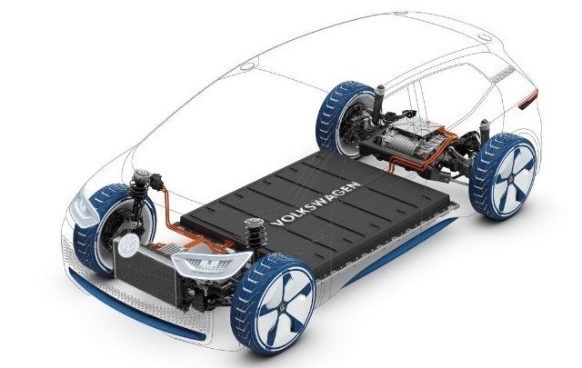 Η ενεργητική και παθητική ασφάλεια των ηλεκτρικών οχημάτων