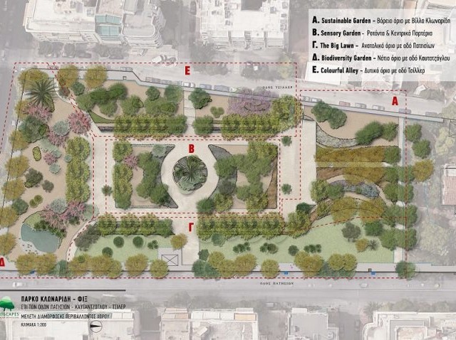 Ολυμπιακή Ζυθοποιία: Εμπρακτη συμμετοχή στην ανάπλαση του πάρκου ΦΙΞ