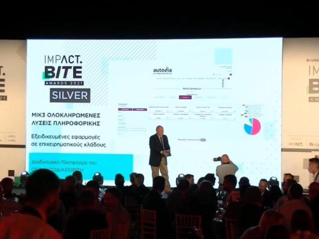 Σημαντική διάκριση για την Αυτοδιαχείριση και την εταιρεία ΜΙΚ3 στα IMPACT BITE Awards 2021