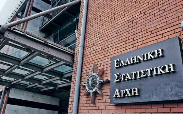 ΕΛΣΤΑΤ: Αύξηση 27,8% σημείωσε το έλλειμμα του εμπορικού ισοζυγίου τον Σεπτέμβριο