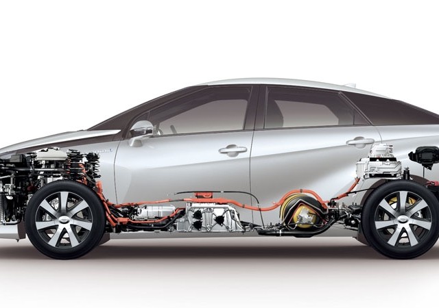 Ποιες αυτοκινητοβιομηχανίες επενδύουν στις κυψέλες καύσιμου υδρογόνου