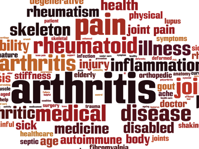 Αυτοάνοσα Ρευματικά Νοσήματα: Συννοσηρότητες εν μέσω COVID-19