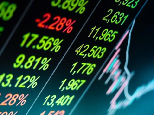 ΧΑ: Στις 924,87 μονάδες ο Γενικός Δείκτης με άνοδο 0,64%