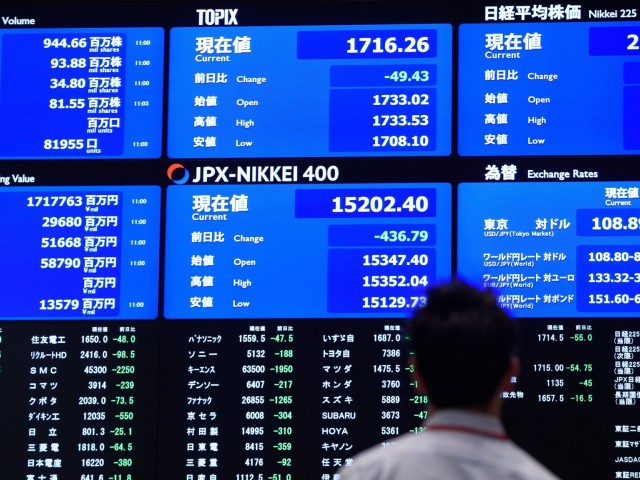 Μεικτά πρόσημα στην Ασία - Αμετάβλητα τα επιτόκια στην Κίνα