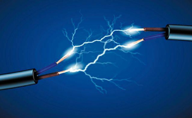 Επιχειρηματισμός και ηλεκτρισμός