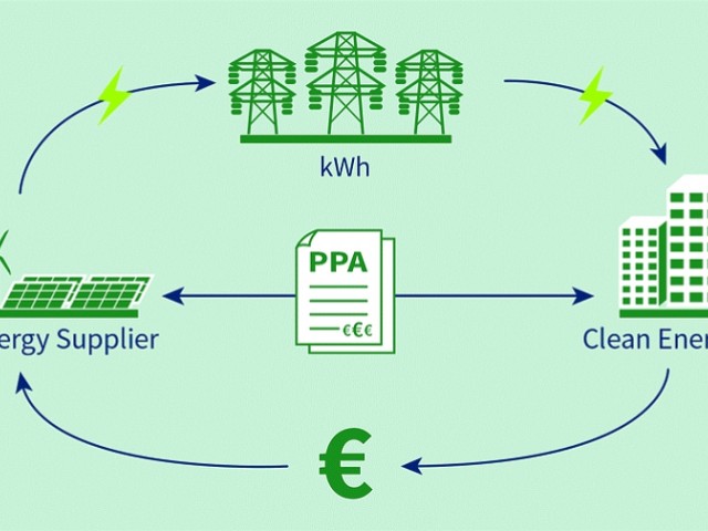 Τι είναι το green pool που θα μειώσει το ενεργειακό κόστος για τη βιομηχανία