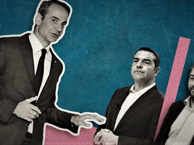 Εκλογές 2023: Κρέμονται από μια κλωστή πρωτιά και αυτοδυναμία – Με αέρα νικητή η ΝΔ αλλά καραδοκούν το λάθος ή η γκάφα της τελευταίας στιγμής