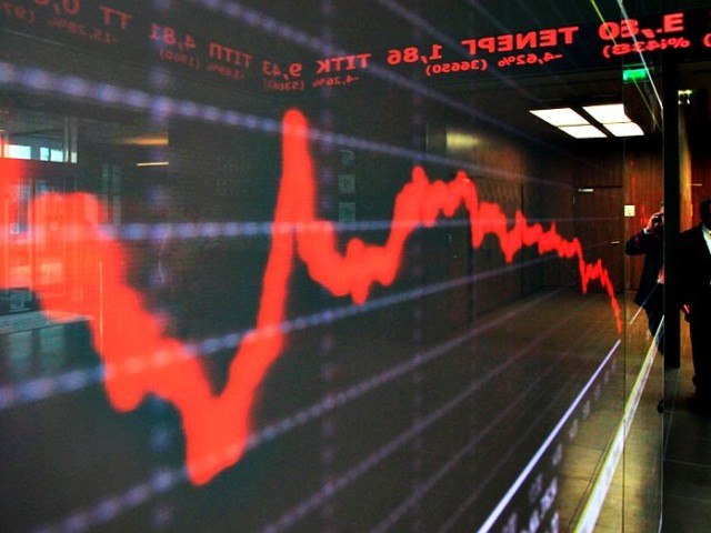 Χρηματιστήριο: Διόρθωση στις 1.225 μονάδες και κατοχύρωση κερδών