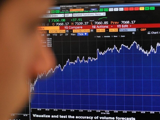 Ανοδικά οι ευρωπαϊκές μετοχές μετά την πτώση του πληθωρισμού στις ΗΠΑ, συρρίκνωση 0,1% για την οικονομία του ΗΒ