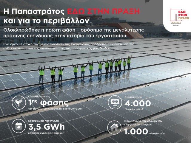 Ολοκλήρωση της πρώτης φάσης  - ορόσημο της μεγάλης «πράσινης» επένδυσης στο εργοστάσιο της Παπαστράτος στον Ασπρόπυργο