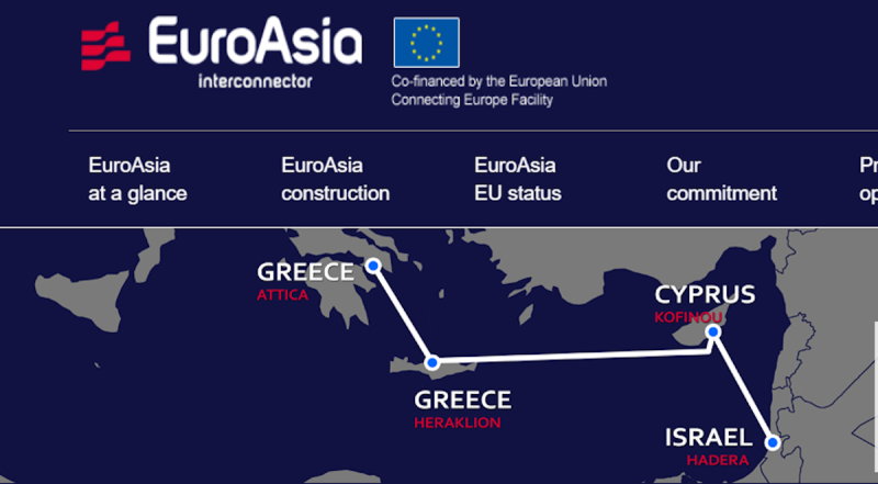 Μνημόνιο συνεργασίας για το EuroAsia Interconnector