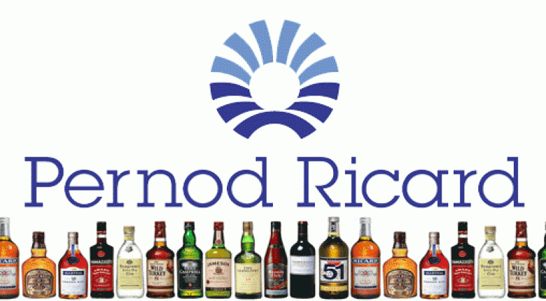 Pernod Ricard Hellas: Μειωμένες πωλήσεις, σταθερή κερδοφορία το 2020