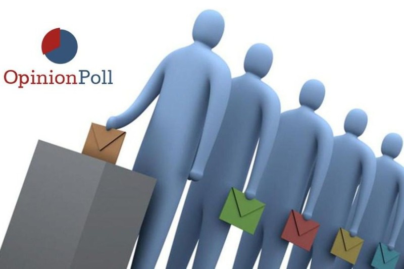Δημοσκόπηση Opinion Poll: Προβάδισμα 8,2% της ΝΔ έναντι του ΣΥΡΙΖΑ
