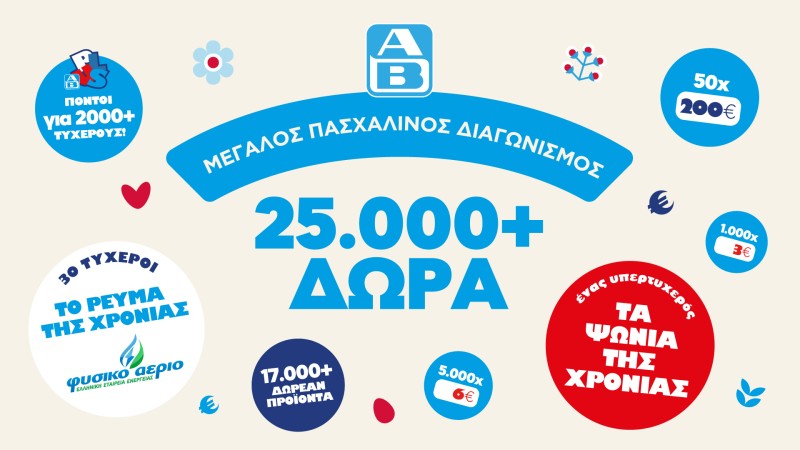 ΑΒ Βασιλόπουλος: Παράταση Μεγάλου Διαγωνισμού «Σπάσε αβγά και κέρδισε»